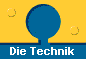  Die Technik 